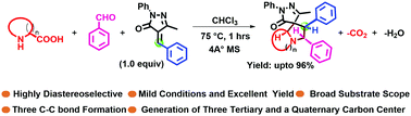 Graphical abstract: A three-component, general and practical route for diastereoselective synthesis of aza-spirocyclic pyrazolones via a decarboxylative annulation process