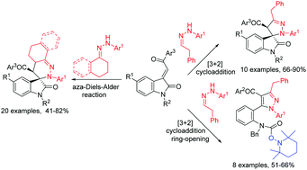 Graphical abstract: Molecular diversity of TEMPO-mediated cycloaddition of ketohydrazones and 3-phenacylideneoxindoles