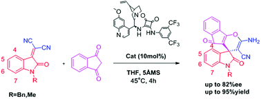 Graphical abstract: Synthesis of optically active 2-amino-1′-benzyl-2′,5-dioxo-5H-spiro[indeno[1,2-b]pyran-4,3′-indoline]-3-carbonitriles catalyzed by a bifunctional squaramide derived from quinine
