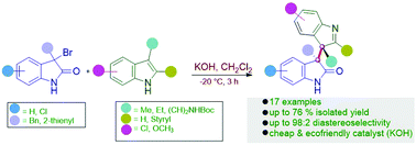 Graphical abstract: KOH-mediated stereoselective alkylation of 3-bromooxindoles for the synthesis of 3,3′-disubstituted oxindoles with two contiguous all carbon quaternary centres