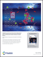 Graphical abstract: Back cover