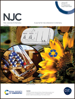 Graphical abstract: Front cover