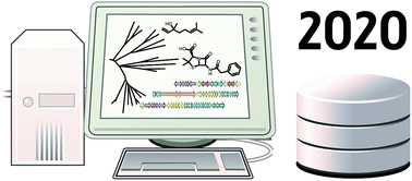 Graphical abstract: The year 2020 in natural product bioinformatics: an overview of the latest tools and databases