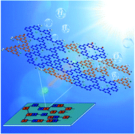 Graphical abstract: Synergistic oxygen substitution and heterostructure construction in polymeric semiconductors for efficient water splitting