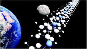 Graphical abstract: The effects of morphology and temperature on the tensile characteristics of carbon nitride nanothreads