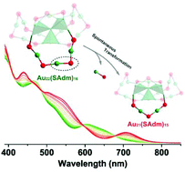 Graphical abstract: Structure determination of a metastable Au22(SAdm)16 nanocluster and its spontaneous transformation into Au21(SAdm)15