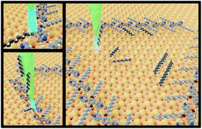 Graphical abstract: Collective radical oligomerisation induced by an STM tip on a silicon surface