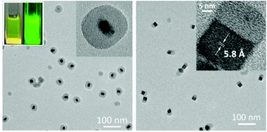 Graphical abstract: Controlling the growth of a SiO2 coating on hydrophobic CsPbBr3 nanocrystals towards aqueous transfer and high luminescence