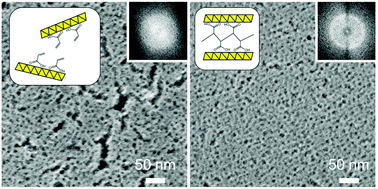 Graphical abstract: Interconnection of organic–inorganic hybrid nano-building blocks towards thermally robust mesoporous structures