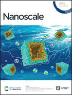 Graphical abstract: Inside front cover