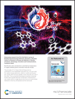 Graphical abstract: Inside back cover