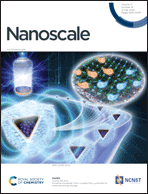 Graphical abstract: Inside front cover