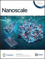 Graphical abstract: Front cover