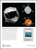 Graphical abstract: Inside back cover