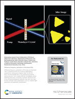 Graphical abstract: Inside back cover