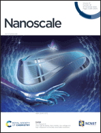 Graphical abstract: Front cover