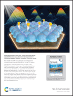 Graphical abstract: Inside back cover