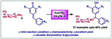 Graphical abstract: The strategic use of para-quinone methides to access synthetically challenging and chemoselective α,α′-diarylmethyl N-glycosides from unprotected carbohydrate amines