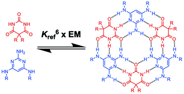 Graphical abstract: Quantification of cooperativity in the self-assembly of H-bonded rosettes