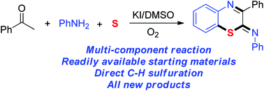 Graphical abstract: Three-component synthesis of 1,4-benzothiazines via iodide-catalyzed aerobic C–H sulfuration with elemental sulfur