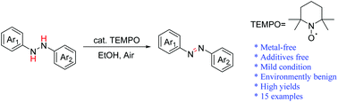 Graphical abstract: TEMPO catalyzed oxidative dehydrogenation of hydrazobenzenes to azobenzenes