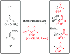 Graphical abstract: Catalytic enantioselective decarboxylative nucleophilic addition reactions using chiral organocatalysts