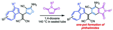 Graphical abstract: Synthesis of phthalimides cross-conjugated with an azulene ring, and their structural, optical and electrochemical properties