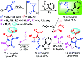 Graphical abstract: 1-(2H-Azirine-2-carbonyl)benzotriazoles: building blocks for the synthesis of pyrrole-containing heterocycles