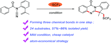 Graphical abstract: Efficient synthesis of SCF3-substituted tryptanthrins by a radical tandem cyclization
