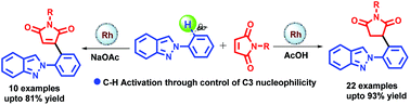 Graphical abstract: Regioselective hydroarylation and arylation of maleimides with indazoles via a Rh(iii)-catalyzed C–H activation