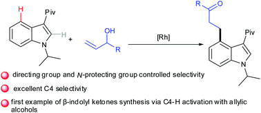 Graphical abstract: Rh(iii)-Catalyzed regioselective C4 alkylation of indoles with allylic alcohols: direct access to β-indolyl ketones