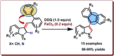 Graphical abstract: DDQ/FeCl3-mediated tandem oxidative carbon–carbon bond formation for the Synthesis of indole–fluorene hybrid molecules