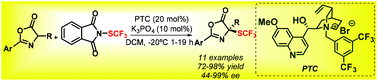 Graphical abstract: Asymmetric trifluoromethylthiolation of azlactones under chiral phase transfer catalysis