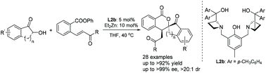 Graphical abstract: Enantioselective synthesis of indanone spiro-isochromanone derivatives via a dinuclear zinc-catalyzed Michael/transesterification tandem reaction
