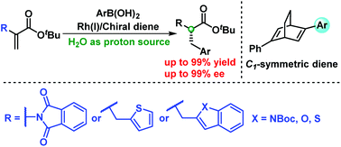 Graphical abstract: Chiral diene-promoted room temperature conjugate arylation: highly enantioselective synthesis of substituted chiral phenylalanine derivatives and α,α-di(arylmethyl)acetates