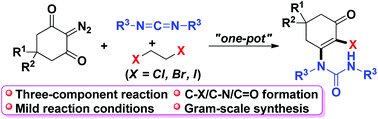 Graphical abstract: Synthesis of unsymmetrical urea derivatives via one-pot sequential three-component reactions of cyclic 2-diazo-1,3-diketones, carbodiimides, and 1,2-dihaloethanes