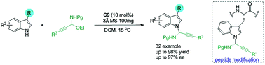 Graphical abstract: Asymmetric N-aminoalkylation of 3-substituted indoles by N-protected N,O-acetals: an access to chiral propargyl aminals