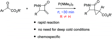 Graphical abstract: P(NMe2)3 mediated cyclopropanation of α-methylene-β-lactams for rapid syntheses of spirocyclopropyl β-lactams