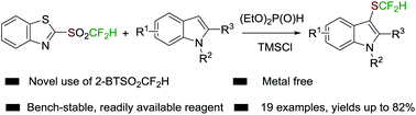 Graphical abstract: Novel usage of 2-BTSO2CF2H for metal-free electrophilic difluoroalkanethiolation of indoles