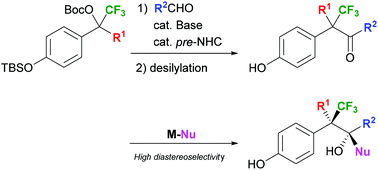 Graphical abstract: Syntheses of α-CF3-α-quaternary ketones via p-quinone methides and their derivatization to compounds with successively congested stereogenic centers