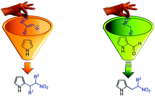 Graphical abstract: Synthesis and practical applications of 2-(2-nitroalkyl)pyrroles