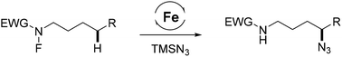 Graphical abstract: Remote azidation of C(sp3)–H bonds to synthesize δ-azido sulfonamides via iron-catalyzed radical relay