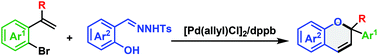 Graphical abstract: Facile access to 2,2-diaryl 2H-chromenes through a palladium-catalyzed cascade reaction of ortho-vinyl bromobenzenes with N-tosylhydrazones