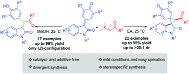 Graphical abstract: Divergent synthesis of oxindole derivatives via controllable reactions of isatin-derived para-quinone methides with sulfur ylides