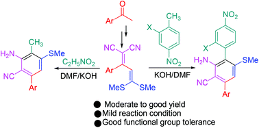 Graphical abstract: A [5 + 1] annulation strategy for the synthesis of multifunctional biaryls and p-teraryls from 1,6-Michael acceptor ketene dithioacetals