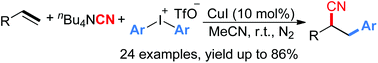 Graphical abstract: Copper(i)-catalyzed intermolecular cyanoarylation of alkenes: convenient access to α-alkylated arylacetonitriles