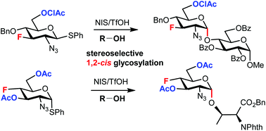 Graphical abstract: Use of remote acyl groups for stereoselective 1,2-cis-glycosylation with fluorinated glucosazide thiodonors