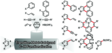 Graphical abstract: Transition-metal-catalyzed C–H functionalization of pyrazoles