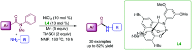 Graphical abstract: Nickel/briphos-catalyzed transamidation of unactivated tertiary amides