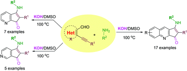 Graphical abstract: Synthesis of cyclopentaquinolinone and cyclopentapyridinone from ortho-alkynyl-N-arylaldehyde via superbase-promoted C–N, C–O and C–C bond formation